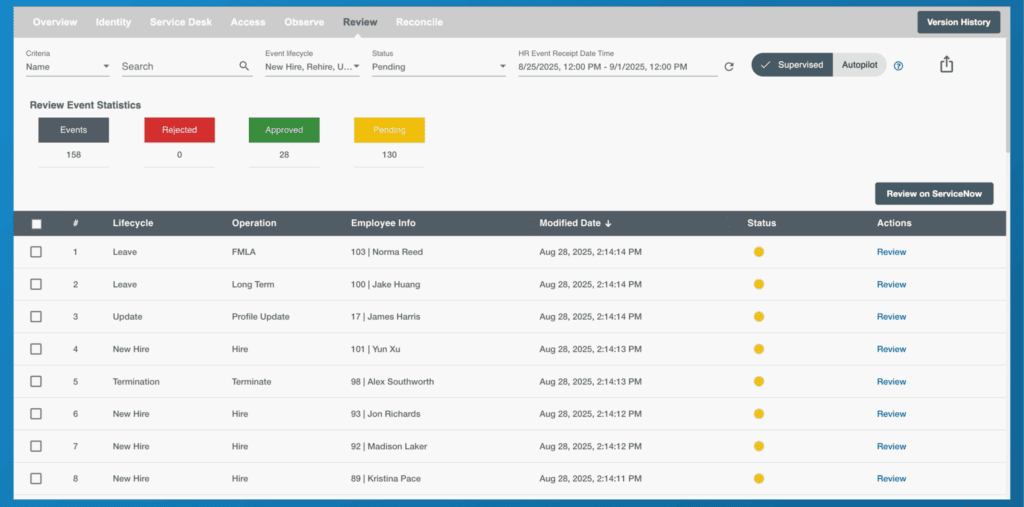 Supervised Run Mode Pending approvals on Hire2Retire IGA on ServiceNow
