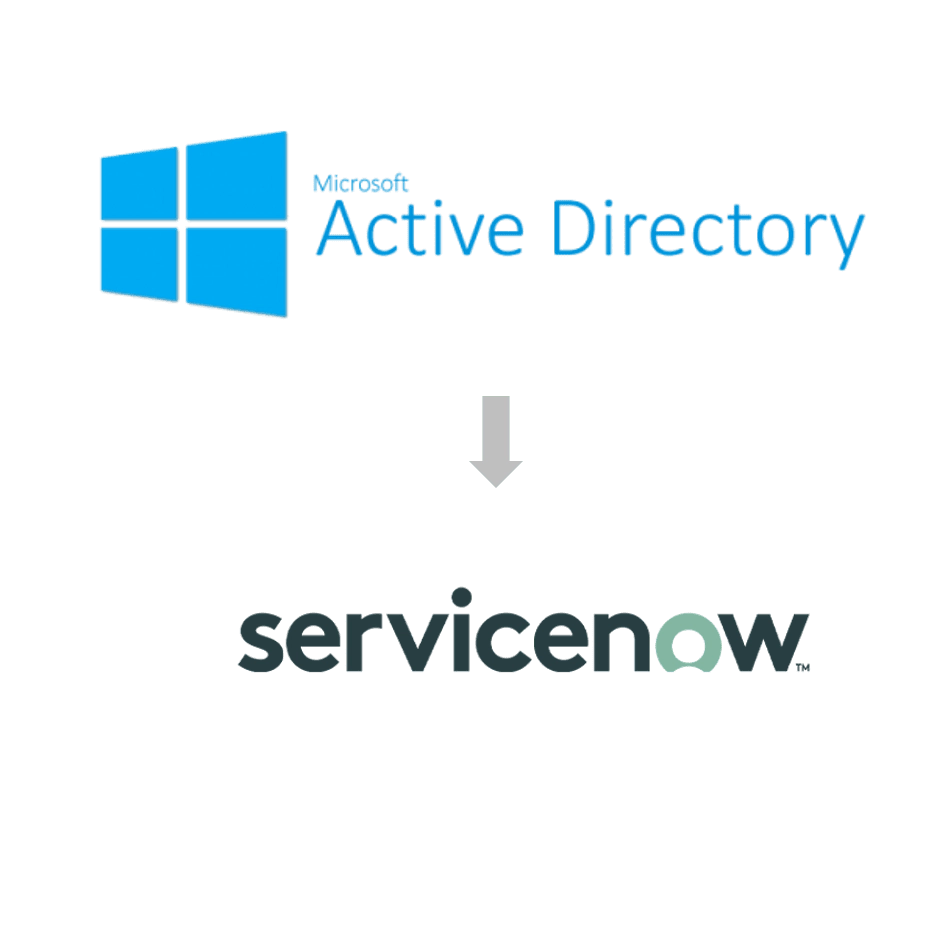 isolved to AD integration 8 HR to AD ServiceNow Image Optimized