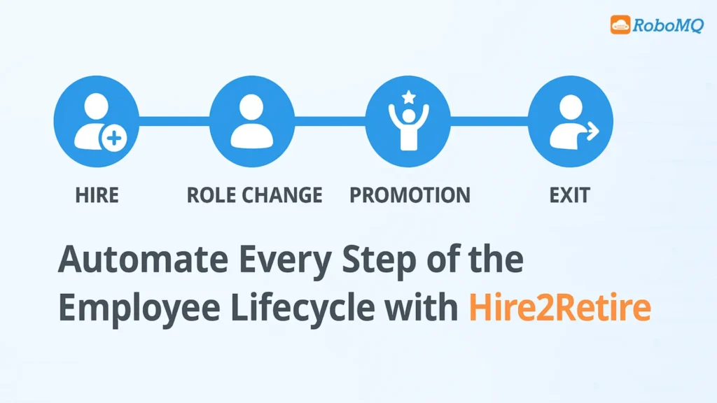 What is HRIS Integration and Why It Matters for Your Organization