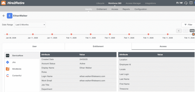 Workforce 360 Access Data