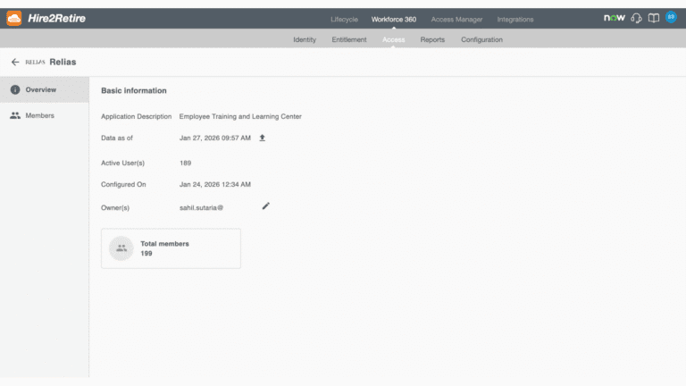 Fig: Access Overview UI Workforce 360 Access Data for Full Employee Visibility