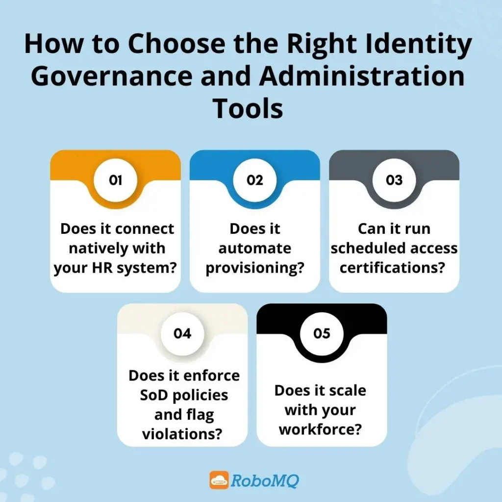 how to choose the right identity governance and administration tools