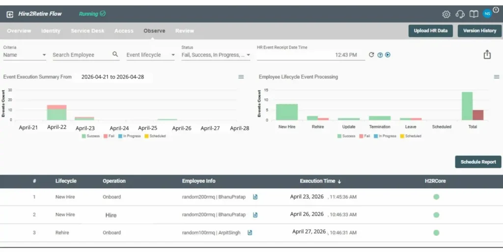 Scheduled compliance reports