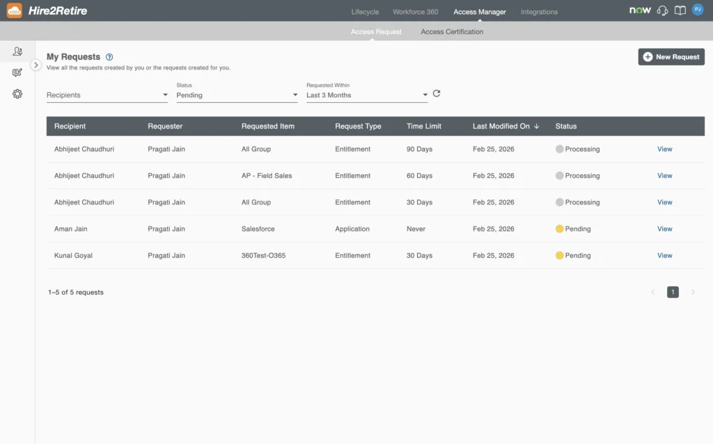Contractor Access Management based on time-limit